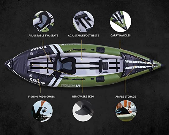 Elkton Outdoors Steelhead Inflatable Fishing Kayak review