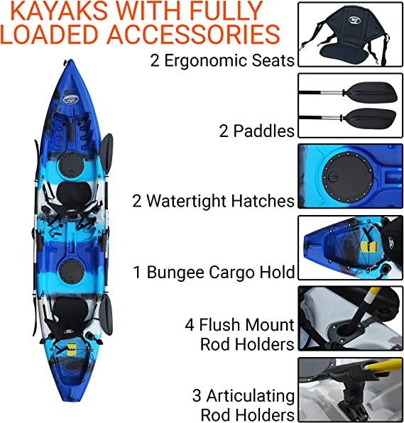 Brooklyn Kayak BKC TK181 12.5'